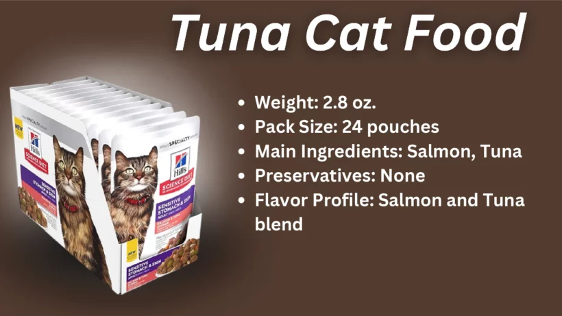 Tuna Cat Food