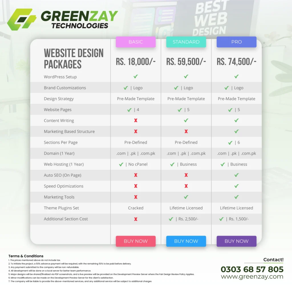 WebSite-Designing-Prices-New