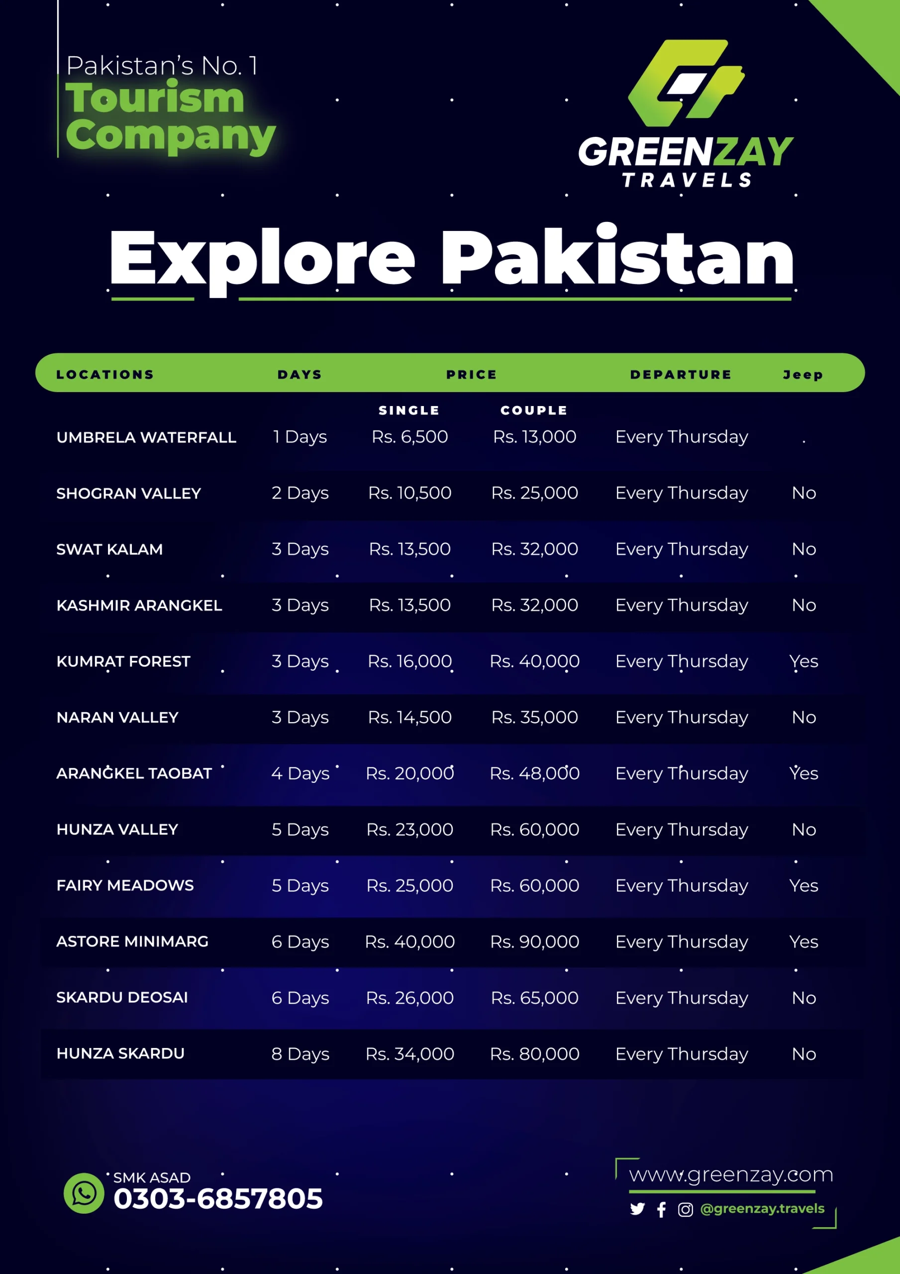 Tour Packages In Pakistan